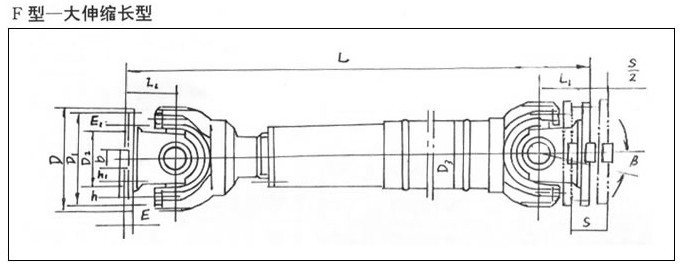 SWP  F型（大伸缩单型）万向联轴器