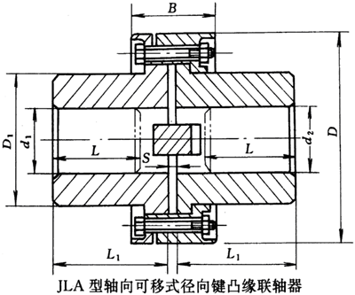 JLA型径向键凸缘联轴机